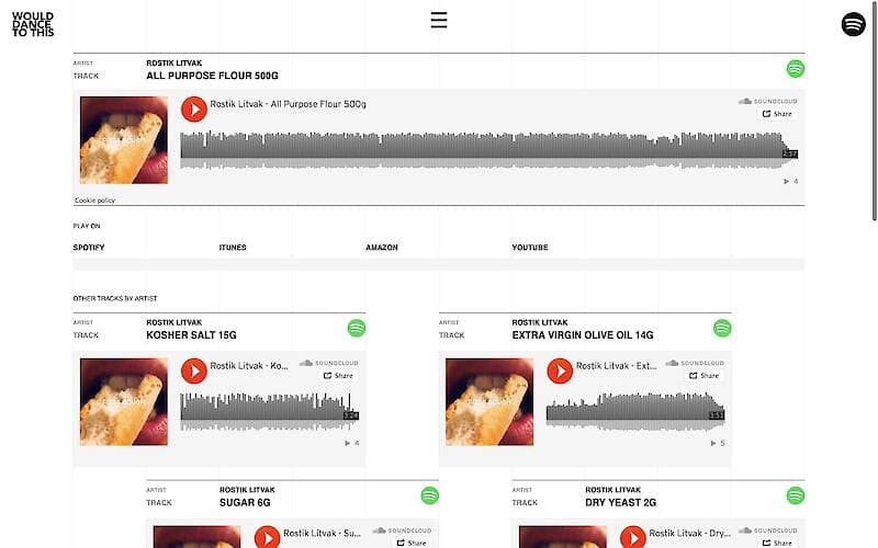 Would Dance To This project image