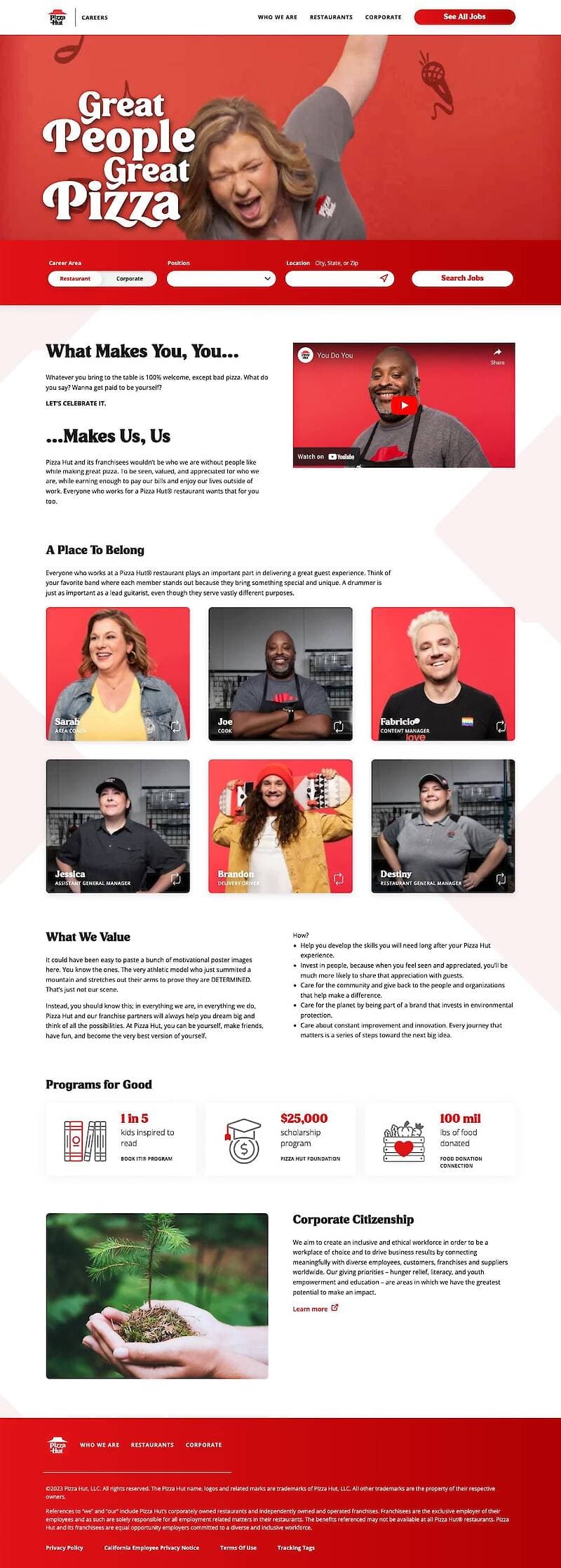 Pizza Hut project image