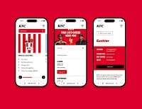 KFC Careers-rostiklitvak.com